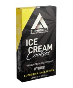 Delta 10 THC Vape Cartridge Ice Cream Cookies 1g